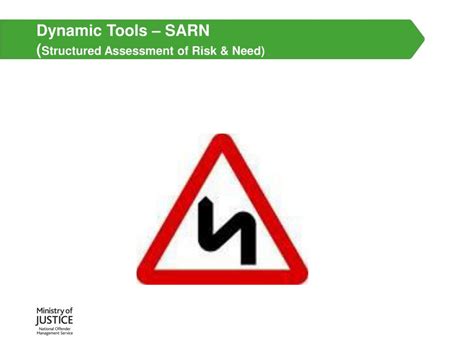 Ppt Noms Sex Offender Risk Assessment Process And Prison Service