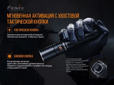 Fenix Tk Laser