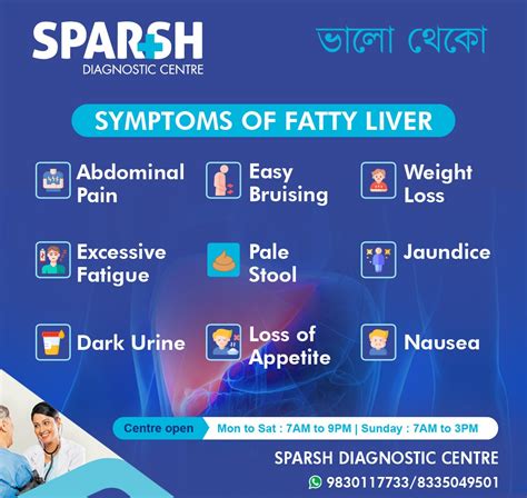 Fatty Liver: Causes & Symptoms - Sparsh Diagnostic Center