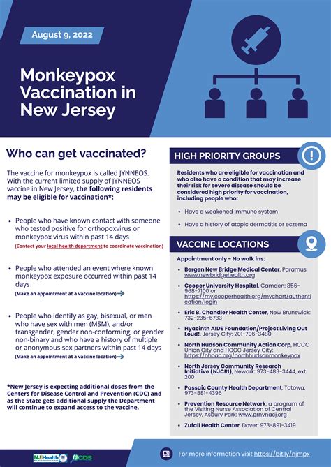 Department Of Health Communicable Disease Service Monkeypox Toolkit