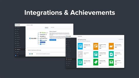 New Kajabi Features: Built-In Integrations & App Achievements