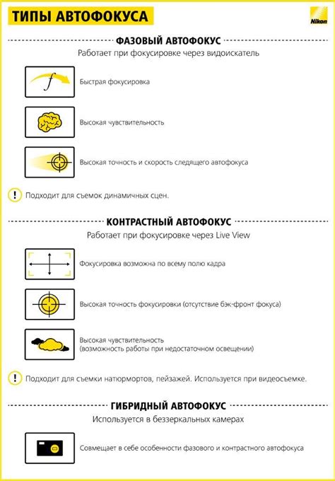 Pin by Yeshka on Советы по фотографии (Nikon) | Photography lessons ...