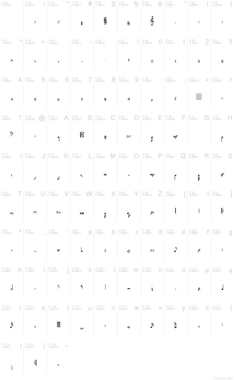 MusicalSymbols font | Fonts2u.com