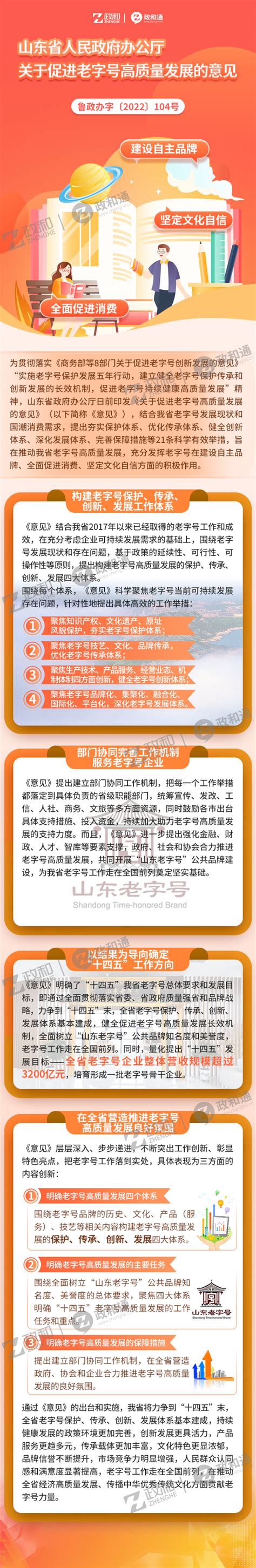 【政和图说】山东省人民政府办公厅关于促进老字号高质量发展的意见 政策解读 政策引导 西藏自治区中小企业公共服务平台