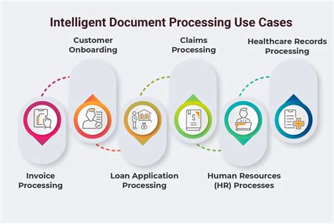 What Is Intelligent Document Processing