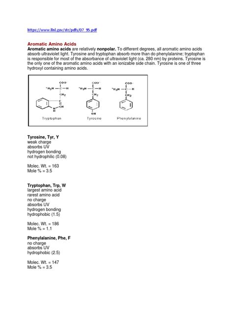 Pdf Structures Of Amino Acids Dokumen Tips