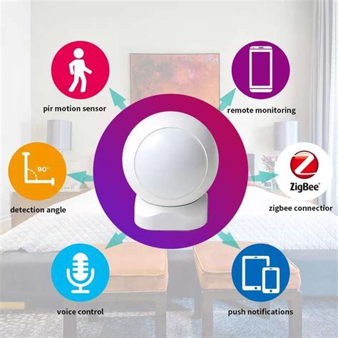 D Tecteur De Mouvement Pir Infrarouge Tuya Smart Zigbee