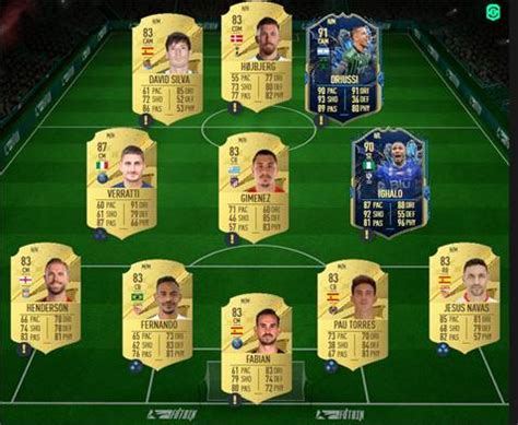 La Liga TOTS Upgrade SBC Cheapest Solution In FIFA 23 FPS Index