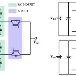 Projected Roadmap Toward More Electric Aircraft Powertrains A