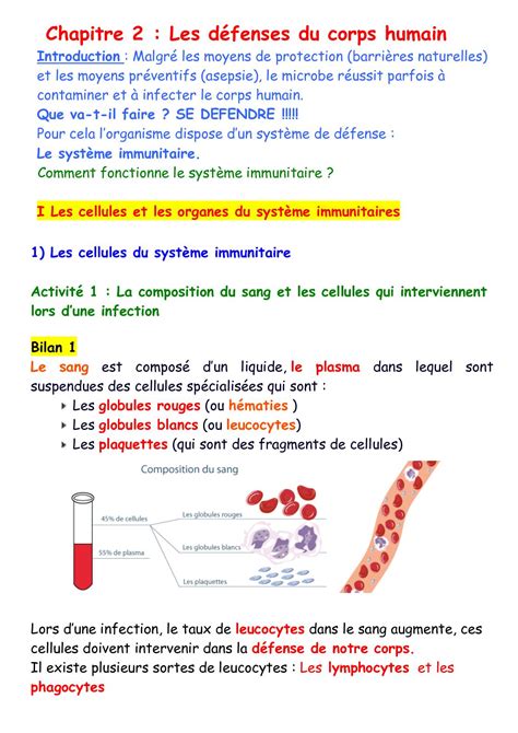 Calaméo Chapitre 2 Immuno