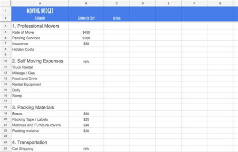 Moving Out Budget Template 3 Small But Important Things To Observe In Moving Out Budget Template ...