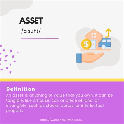 Asset Definition Explained How Understanding Your Assets Can Transform Your Finances