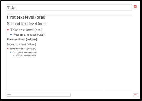 How To Rebrand Your Powerpoint Template A Step By Step Guide Upslide