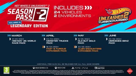 Hot Wheels Unleashed 2 Muestra Sus Nuevos Modos De Juego Y El Contenido Poslanzamiento