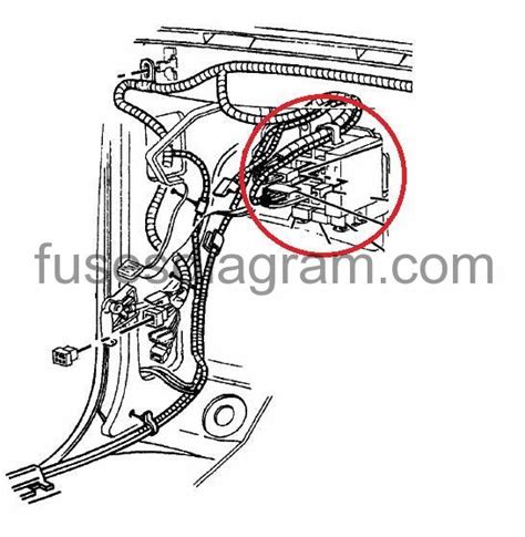 1996 Chevrolet C1500 Pickup 2wd Fuse Box Diagrams