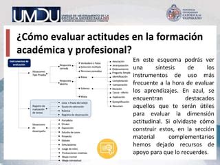 Taller Evaluacion Actitudinal PPT