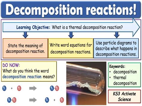 Decomposition reactions KS3 Activate Science | Teaching Resources