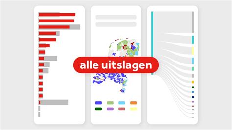 Verkiezingen 2023