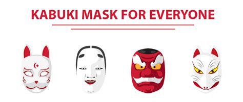 Kabuki Masks 【 Japanese Kabuki Mask Collection