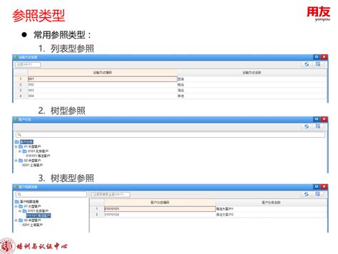 NC65参照开发 - 邵群超 - 博客园