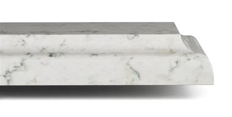 Choosing Your Countertop Edge