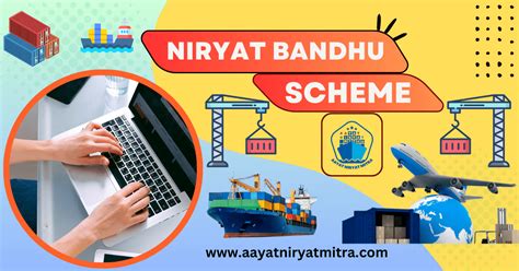 How to Benefit from Niryat Bandhu Scheme: A Comprehensive Overview 2024
