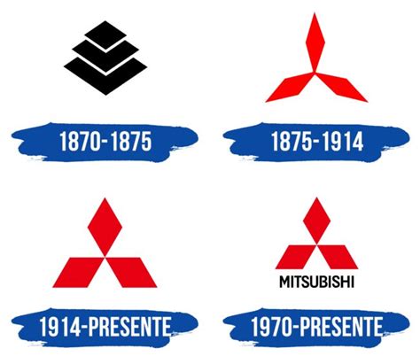 Mitsubishi Logo Y S Mbolo Significado Historia Png Marca