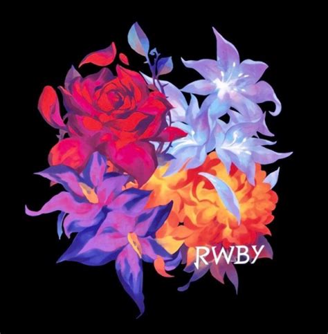 Rwby Volume Songs Tier List Community Rankings Tiermaker