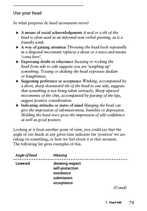 Understand Body Language (Teach Yourself) - Gordon Wainwright._clone