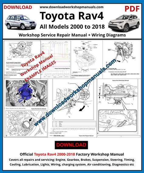 Manual De Partes Toyota Rav