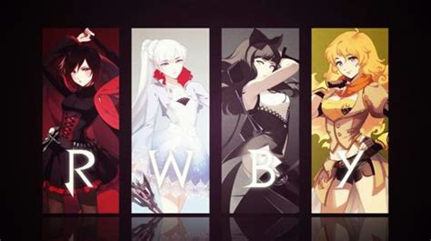 Fanfics Rwby En Amino Rwby En Español Amino