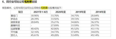 慕思股份首发虽过会，“洋老头”仍是个谜，早期宣传资料再被证监会追问凤凰网