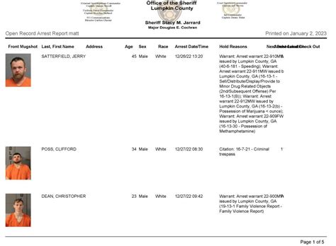 Lumpkin County Sheriff’s Office Arrest Report 12/25 - 12/31/2022 ...