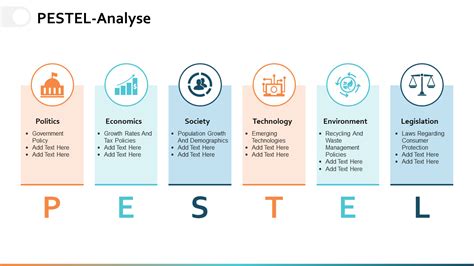 Top 10 PESTEL Analyse PPT Vorlagen Mit Beispielen Und Mustern