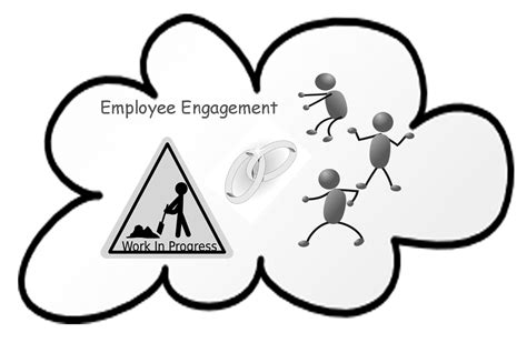 Employee engagement clipart clipartfest 2 - WikiClipArt