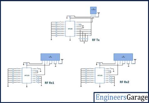 Rf Transmitter Schematic Diagram