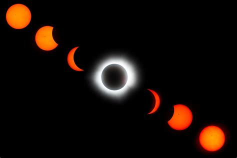 Fotos Así Se Vivió El Eclipse Solar Total De 2024