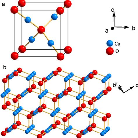 Cu2O Nanorod Thin Film Grown On FTO Glass Substrate With The