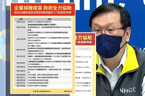 指揮中心回應bnt採購謠言！貼出時序表澄清：有外力介入 放言fount Media Line Today