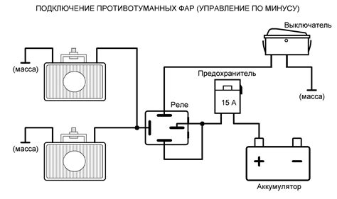 Картинка СХЕМА ПОДКЛЮЧЕНИЯ ФАР ЧЕРЕЗ РЕЛЕ