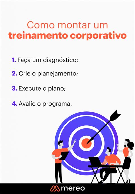 Treinamento corporativo o que é vantagens e como montar