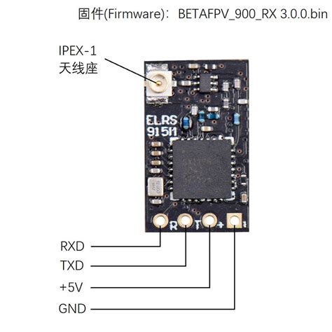 ExpressLRS 900RX open source ELRS high Refresh rate ultra small ...