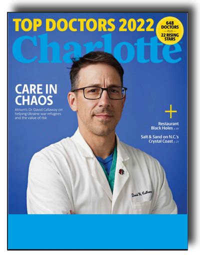 2022 Top Doctors Regional Magazine Charlotte Plaque Castle