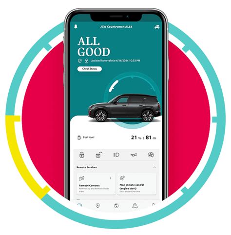 Benefits for MINI Owners | MINI Canada