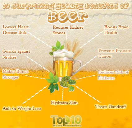 10 Surprising Health Benefits of Beer | Top 10 Home Remedies