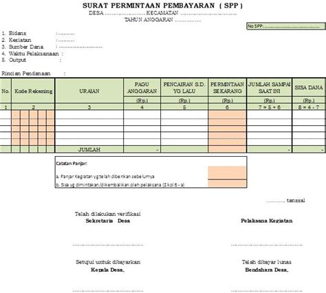 Detail Contoh Surat Permintaan Pembayaran Spp Koleksi Nomer