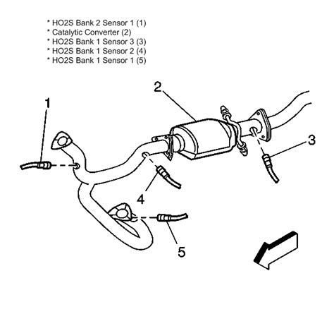 O2 sensor bank 1 sensor 2, how 2 change it? | S-10 Forum