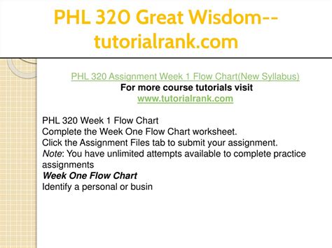 Ppt Phl Great Wisdom Tutorialrank Powerpoint Presentation