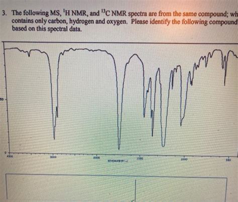 Solved The Following Ms H Nmr And C Nmr Spectra Are Chegg