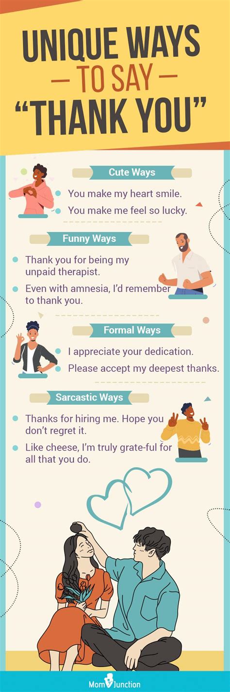 200 Creative Ways To Say Thank You